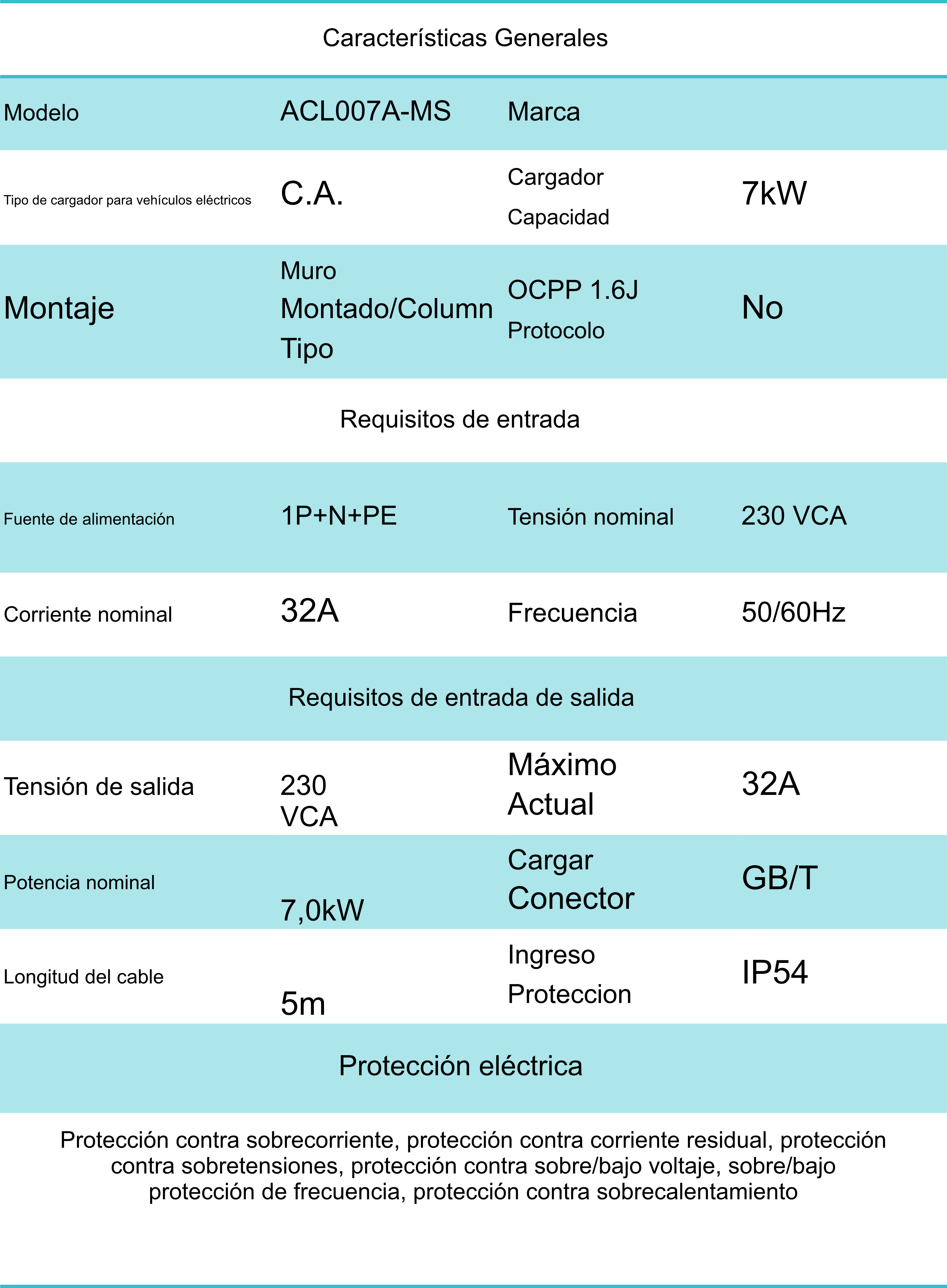 CARGADOR PARA AUTO 7kW ACL007A-MS