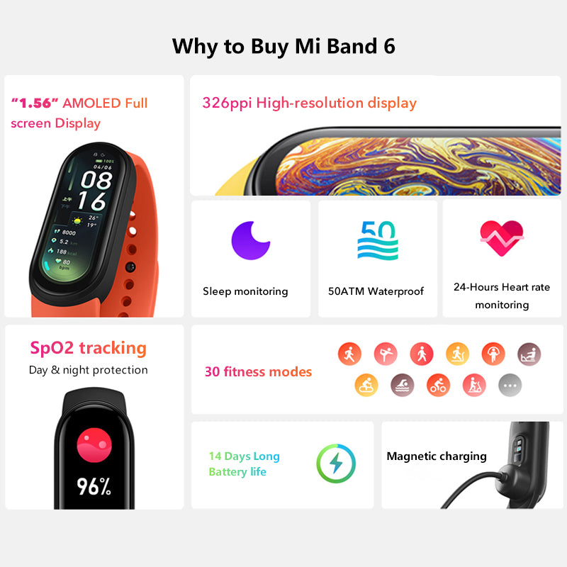 Global Version Xiaomi Mi Band 6 Smart Bracelet 1.56&amp;quotAMOLED Screen Heart Rate Fitness Traker Bluetooth 5 ATM Waterproof