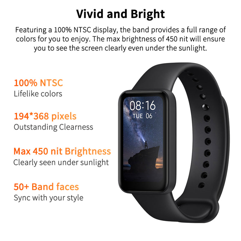Redmi Smart Band Pro is here with a 1.47-inch AMOLED screen, 110+ workout  modes