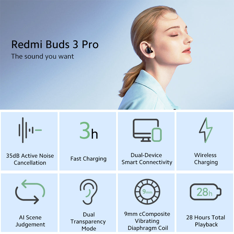 Xiaomi Redmi Buds 3 pro Earphone TWS True Wireless Earbuds ANC Bluetooth Headset Wireless Charging Redmi Airdots 3 Pro headphone
